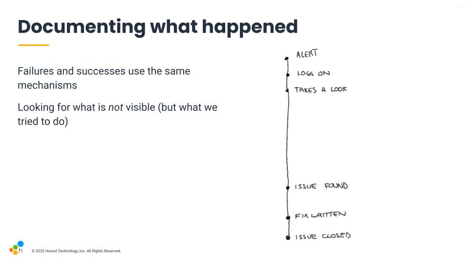 Another timeline representation of an incident, flatly linear. It has elements like alert, logging on, taking a look. Then a big gap. Then the issue is found, and the fix is written, and the issue closed
