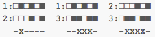 binary representation shown visually
